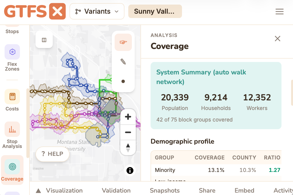 GTFS·X planning analyses — cost, coverage and equity computed from the feed